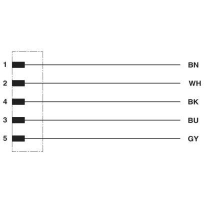 Phoenix Contact - Rundsteckverbinder, feldkonfektionierbar (Industriesteckverbinder) Wanddurchführung SACC-EC-M12M#1683756 − 50 Stück