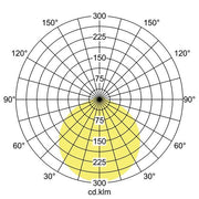 Brumberg Leuchten - Decken-/Wandleuchte LED-Anbauleuchte 58194003 3000K