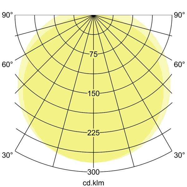 Brumberg Leuchten - Decken-/Wandleuchte LED-Feuchtraumleuchte 78111114 4000K