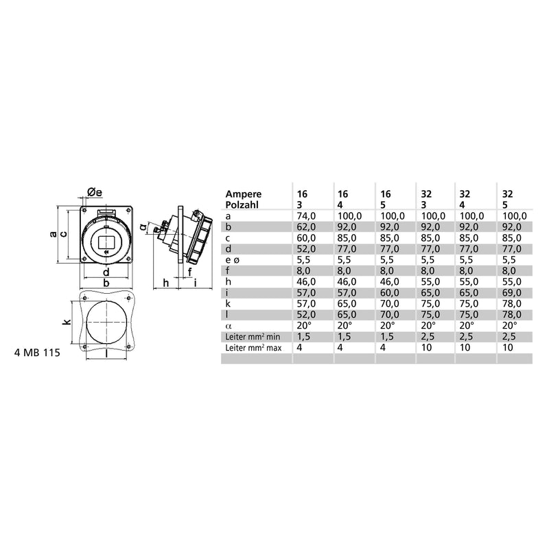Bals Elektrotech - CEE-Anbausteckdose (IEC 60309) CEE-Anbausteckdose 120162