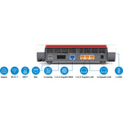 FRITZ - Netzwerk Router WLAN Router FRITZ!Box 7690