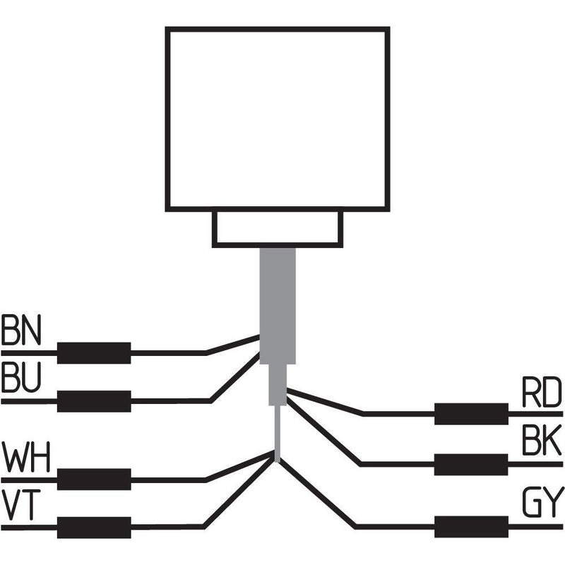 Schmersal - Einzelpositionsschalter Sicherheits-Sensor CSS 15-30-2P+D-M-L