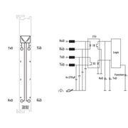 WAGO - Feldbus, Dez. Peripherie - Kommunikations-Modul Serielle TTY-Schnittstelle 750-651/000-002 9600 Baud