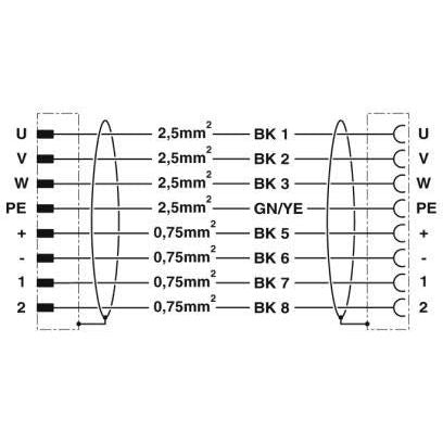 Phoenix Contact - Energiekabel < 1 kV, für ortsveränderlichen Einsatz Steckverbinder beidseitig K-7E-M40 M9/#1620382 kunststoffumspritzt − 2 Stück