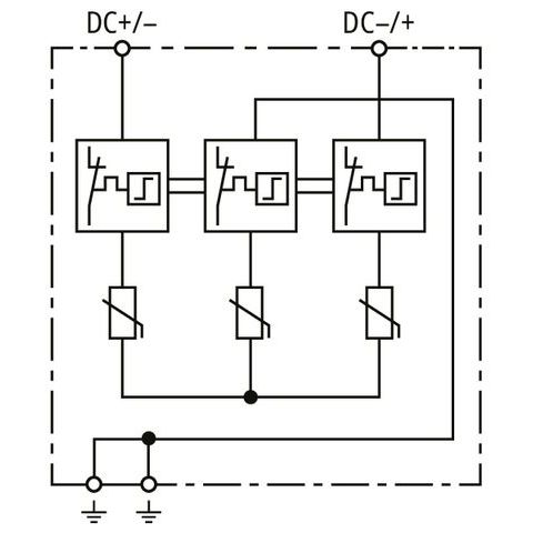 DEHN - Photovoltaik-DC-Stringbox Generatoranschlusskasten DCU2YPV1212002M1SMC4 für PV-Anlagen