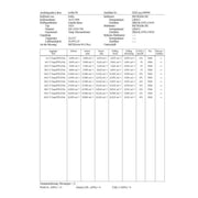 Gossen Metrawatt - Zubehör/Ersatzteile für Prüf- und Messgeräte (Elektro) Update für METRAwin Update 90-2