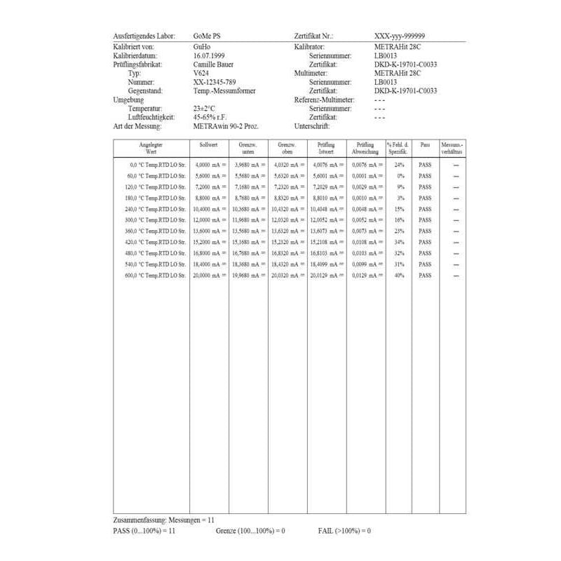 Gossen Metrawatt - Zubehör/Ersatzteile für Prüf- und Messgeräte (Elektro) Update für METRAwin Update 90-2