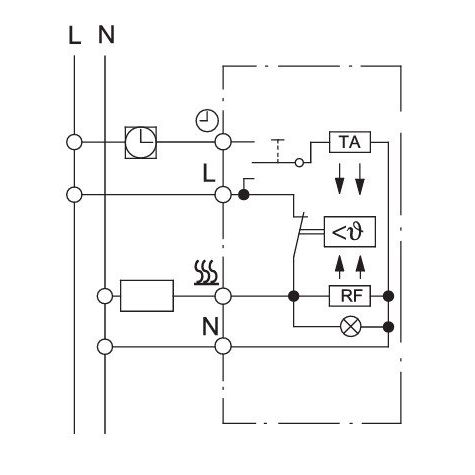 Eberle Controls - Raumthermostat/Uhrenthermostat Raumtemperaturregler RTR-E 8025-50 UP, Ö,230V,T/N/A LED
