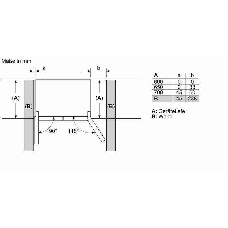 Siemens - Kühl-/Gefrierkombination MultiDoorKühl/Gefrierkombi KF96NVPEA IQ300