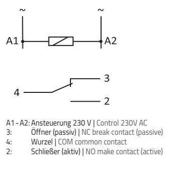 Eberle Controls - Installationsrelais SPR 490 70 N 1W, 16 A,plombierbar