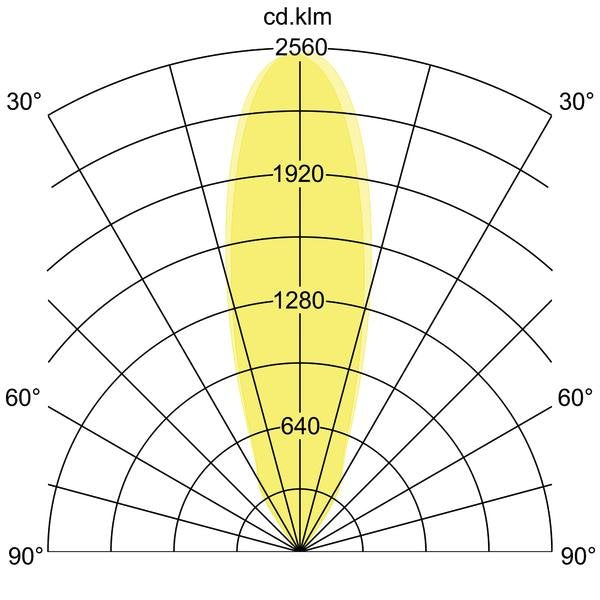 Brumberg Leuchten - Bodeneinbauleuchte LED-Bodeneinbauleuchte 14054223 V4A IP65