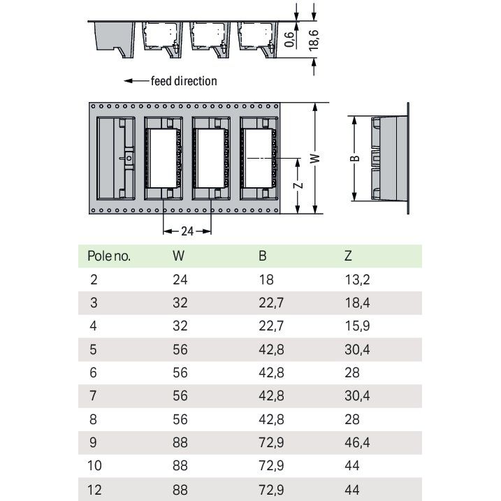 WAGO - Leiterplattensteckverbinder 1-Leiter-THR-Federleiste 20922379200000997409 abgewinkelt − 140 Stück