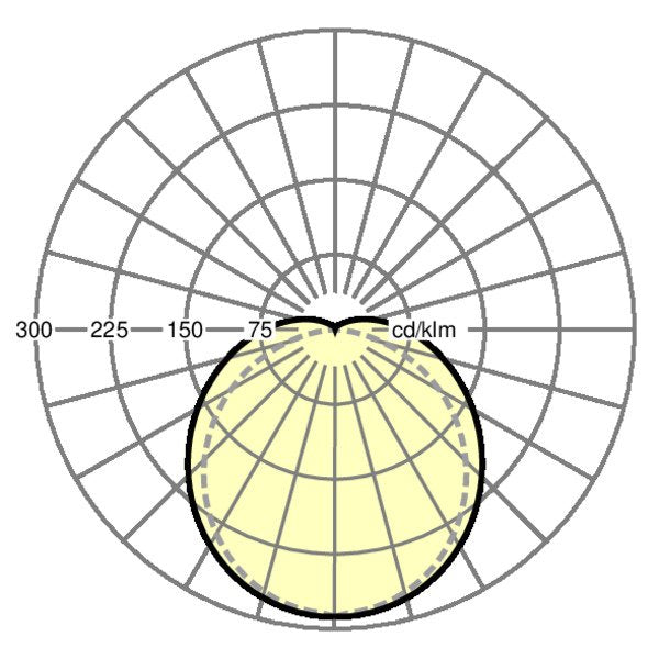 Regiolux - Lichtleiste LED-Lichtleiste ilia-IL #16172014100 3000K
