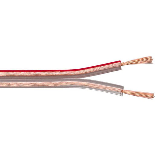 Goobay - Lautsprecherleitung Lautsprecherkabel 10m 15126 LSP 2x1,5qmm,transp