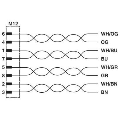 Phoenix Contact - Rundsteckverbinder, feldkonfektionierbar (Industriesteckverbinder) Bussystem-Einbausteckverb. SACCBP-M12FS#1553365 − 1 Stück