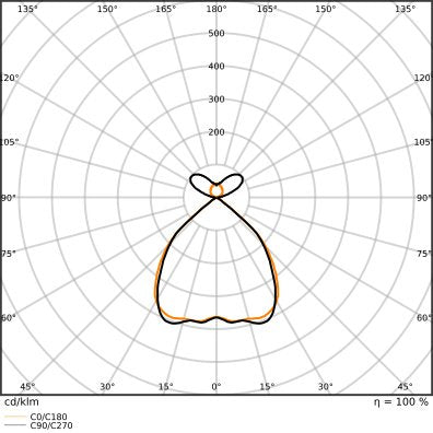 Ledvance - Pendelleuchte LED-Pendelleuchte LNI.DI1,5P69940DELW 940, DALI, weiß  − 1 Stück