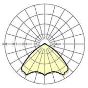 Regiolux - Geräteträger für Lichtbandsystem LED-Geräteträger IP64 SRGSOXB #19482007910 840, ML, EB 3h