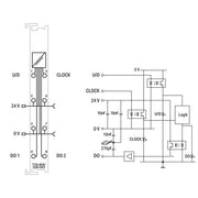 WAGO - Feldbus, Dez. Peripherie - Funktions-/Technologie-Modul Zähler 750-404/040-003 dunkelgrau