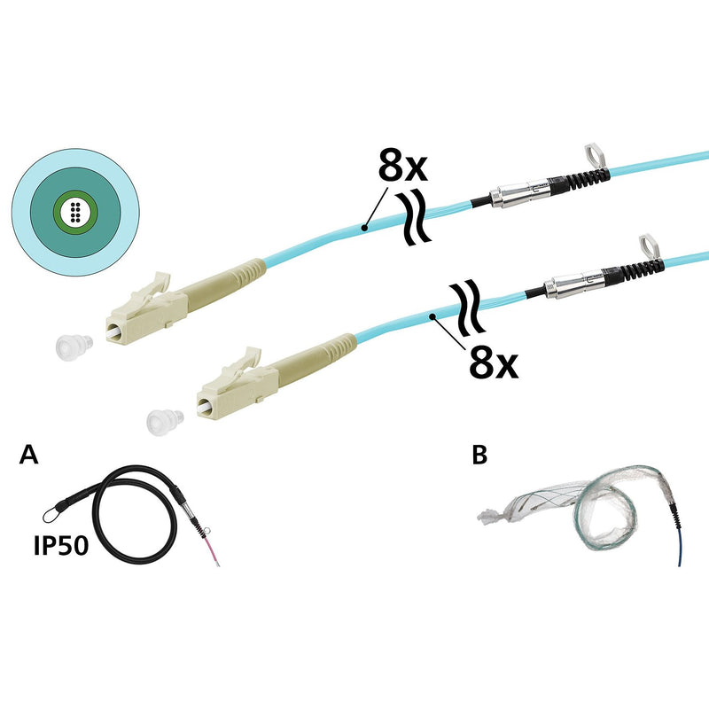Metz Connect - System-Patchkabel LWL OpDAT VIK Universalkabel 152U085JJ5040G 8xOM3, LC-LC, 40 m