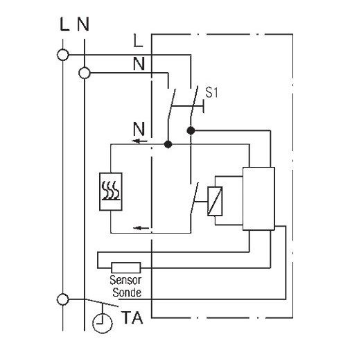 Eberle Controls - Raumthermostat/Uhrenthermostat UP-Fußbodenregler Fre L2A mit Begrenzer