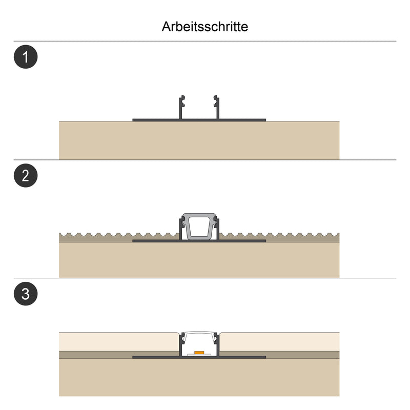 EVN Lichttechnik - Mechanisches Zubehör/Ersatzteile für Leuchten Fliesenprofil APFL2AM300 incl. Abdeckung