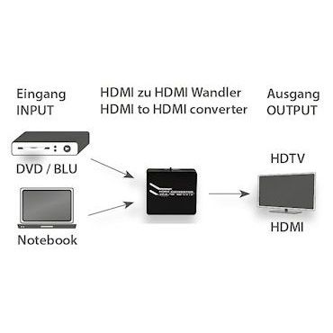 E+P Elektrik - Endgeräteumschalter HDMI-HDMI-Konverter HDK 40 Bildaufwerter 4K