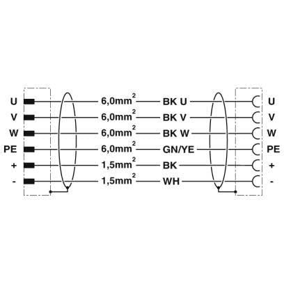 Phoenix Contact - Energiekabel < 1 kV, für ortsveränderlichen Einsatz Steckverbinder beidseitig K-5E-M40 M9/#1620378 kunststoffumspritzt − 2 Stück