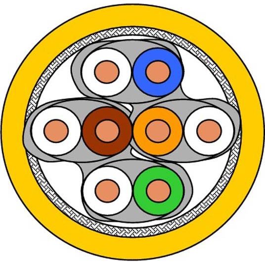 Draka Comteq (DNT) - Daten- und Kommunikationskabel UC MM1500 SS23 Kat.7A gelb 60015307-Dca-T1000 4P S/FTP 6F AWG23
