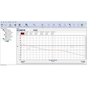 Chauvin Arnoux - Zubehör/Ersatzteile für Prüf- und Messgeräte (Elektro) Software P01102095 Data View