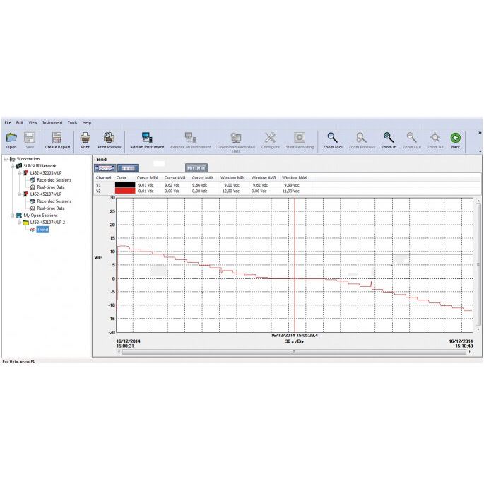 Chauvin Arnoux - Zubehör/Ersatzteile für Prüf- und Messgeräte (Elektro) Software P01102095 Data View