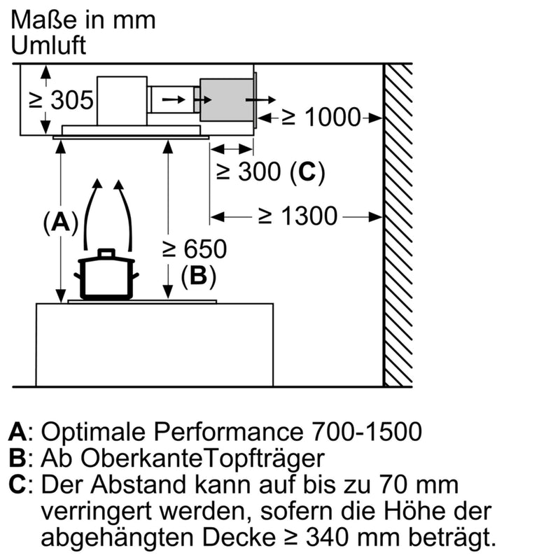Siemens - Zubehör/Ersatzteile für Dunstabzugshauben CleanAir+-Umluftmodul LZ21JCC26