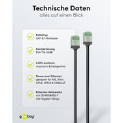 Goobay - Patchkabel Kupfer Patchkabel U/FTP Cat8.1 74353 Ultraflexibel,slim,s