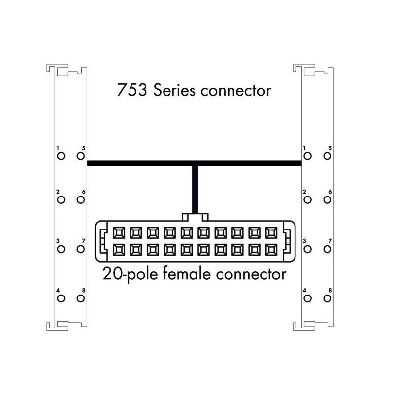 WAGO - SPS-Verbindungskabel Systemleitung für WAGO 706-7753/301-100 Serie 753