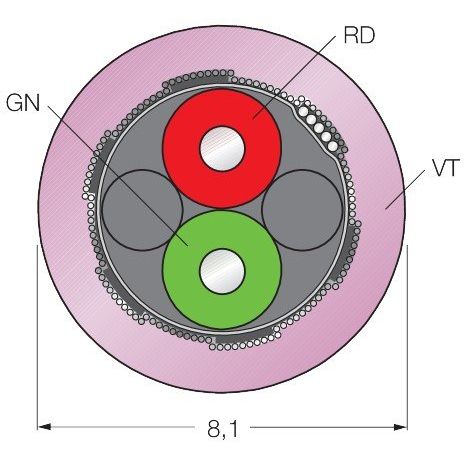Turck - Rundsteckverbinder, feldkonfektionierbar (Industriesteckverbinder) PROFIBUS-Leitung Cable452-500M PVC