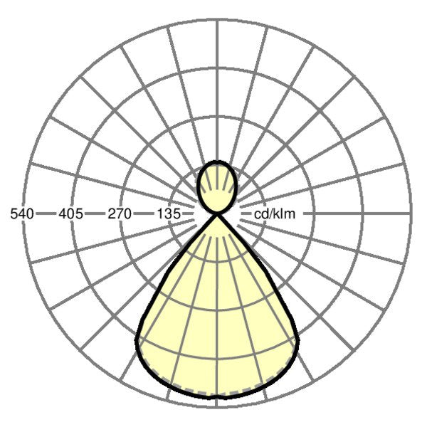 Regiolux - Pendelleuchte LED-Pendelleuchte agila-A #60612031675 3000K DALI  − 1 Stück
