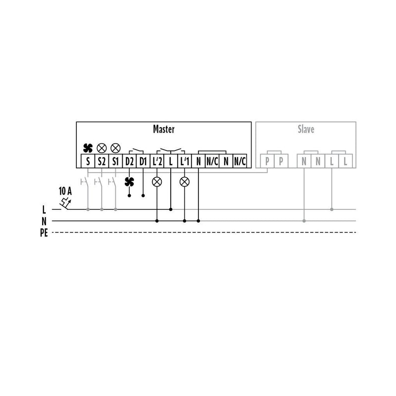 ESYLUX - Bewegungsmelder/Präsenzmelder komplett Decken-Präsenzmelder ws PD-C360i/24DUOplusSM EB, 360 Grad, 24m
