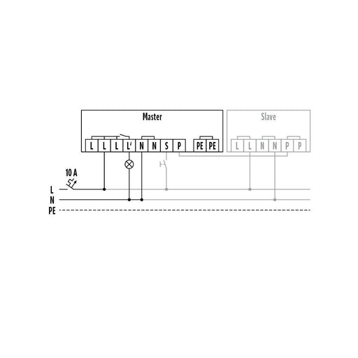 ESYLUX - Bewegungsmelder/Präsenzmelder komplett Decken-Präsenzmelder PD-CE 360i/8 EB, 360 Grad