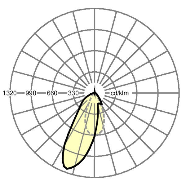 Regiolux - Geräteträger für Lichtbandsystem LED-Geräteträger SRGVOA #19455006110 3000K DALI