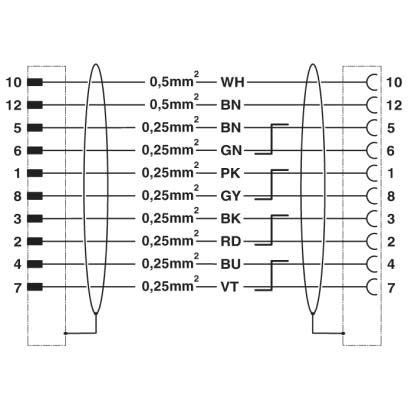 Phoenix Contact - Energiekabel < 1 kV, für ortsveränderlichen Einsatz Steckverbinder beidseitig K-12-M23 M9/#1619291 kunststoffumspritzt − 2 Stück