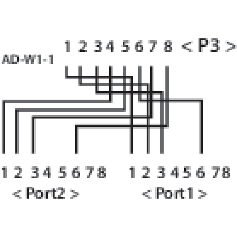 EFB-Elektronik - Cablesharing Adapter T-Adapter K5122.015 2x10-100BaseT