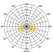 Brumberg Leuchten - Decken-/Wandleuchte LED-Wandaufbauleuchte 10034173 230V 3000K IP54 ws