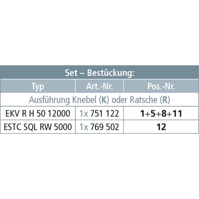 DEHN - Erdungs- und Kurzschließvorrichtung Bahnerdungsvorrichtung BEV OL PF R für Oberleitungen