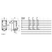 Bals Elektrotech - CEE-Steckdose abschaltbar, abgesichert (IEC 60309) Wandsteckdose GT abgesich. 1500 16A 3p 230V 6h IP44