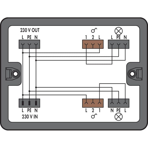 WAGO - Kompaktverteiler für steckbare Gebäudeinstallation Verteilerbox 899-631/363-000 1 Eingang, sw