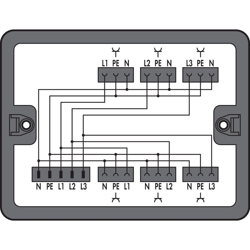WAGO - Kompaktverteiler für steckbare Gebäudeinstallation Verteilerbox 899-631/105-000 400 V/230 V