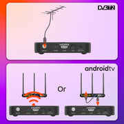 Strong - Zubehör/Ersatzteile für Fernseher 4K Streaming Box SRT420 AndroidTV,DVB-T2HD