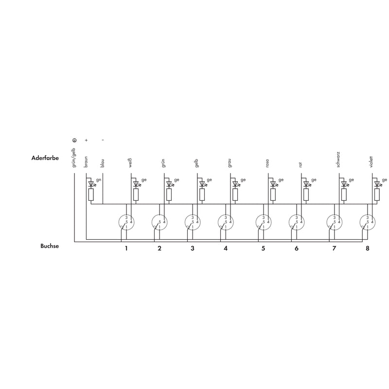 WAGO - Passiver Sensor-/Aktor-Verteiler (mit Leitung) M12-Sensor-/-Aktorbox 757-284/000-010 8-fach,4-polig