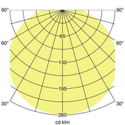 Brumberg Leuchten - Decken-/Wandleuchte LED-Anbauleuchte 12573073 CCT