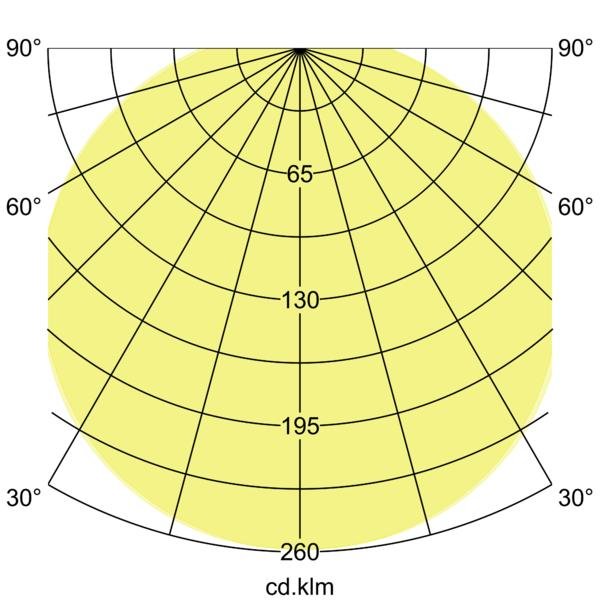 Brumberg Leuchten - Decken-/Wandleuchte LED-Anbauleuchte 12573073 CCT