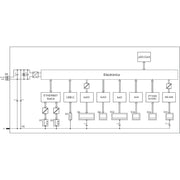 WAGO - SPS-Grundgerät Compact Controller 751-9301 100, 8DI 4DO 2AI − 1 Stück